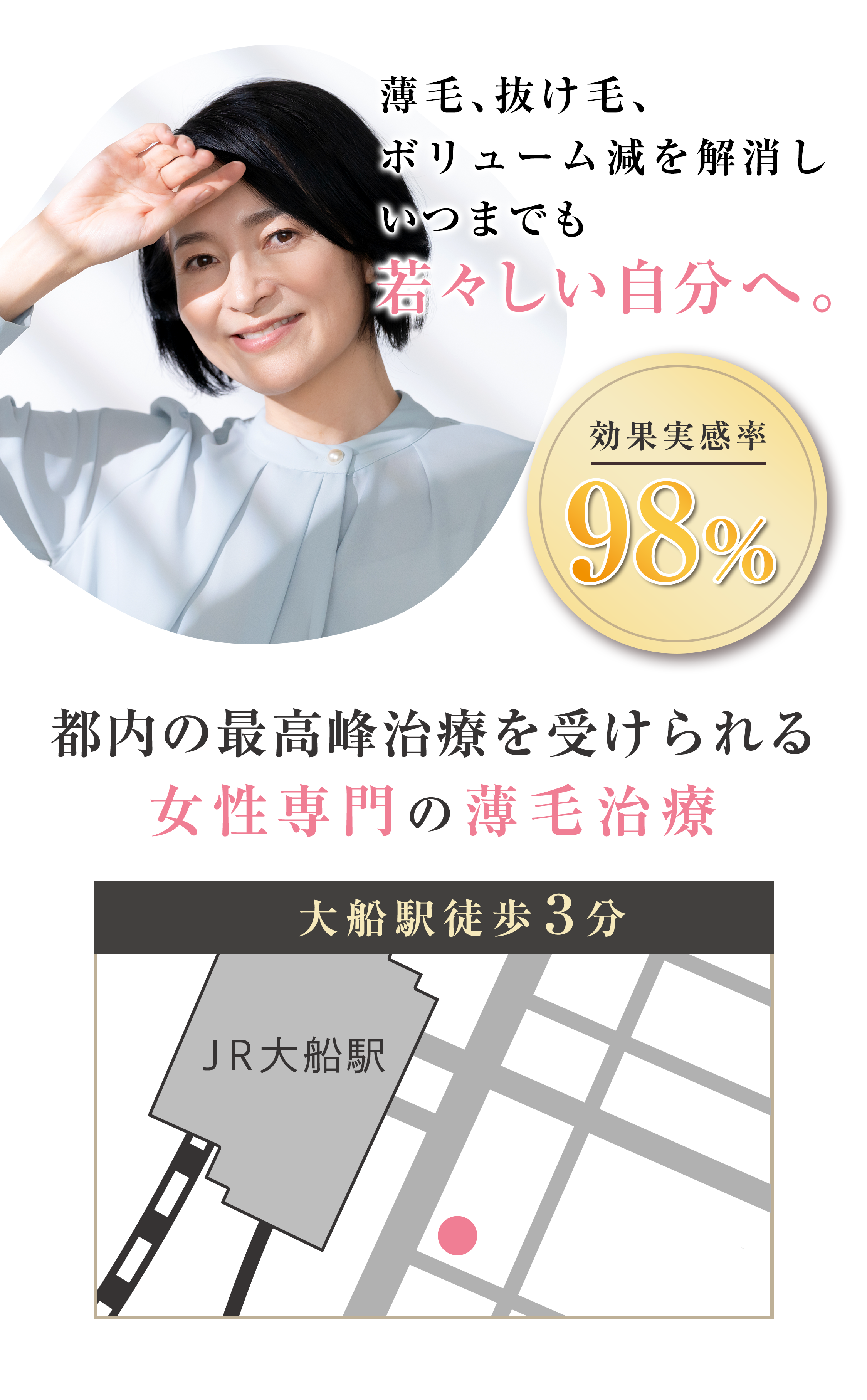 ルートレディースAGAクリニック
